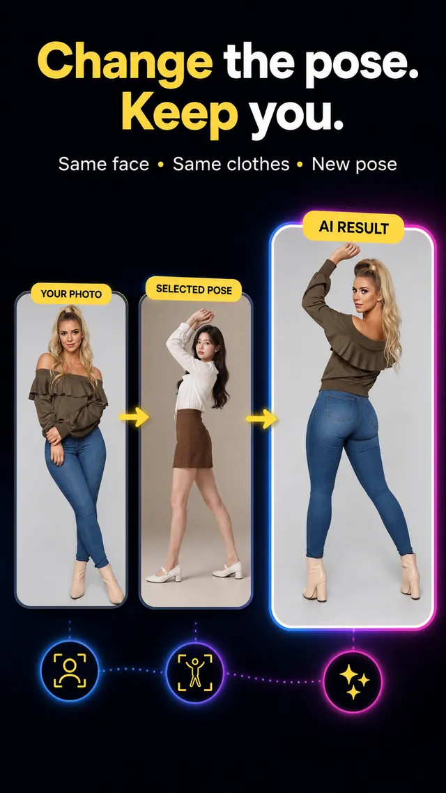 AI pose changer example: your photo plus a selected pose becomes a new photo of you in that pose