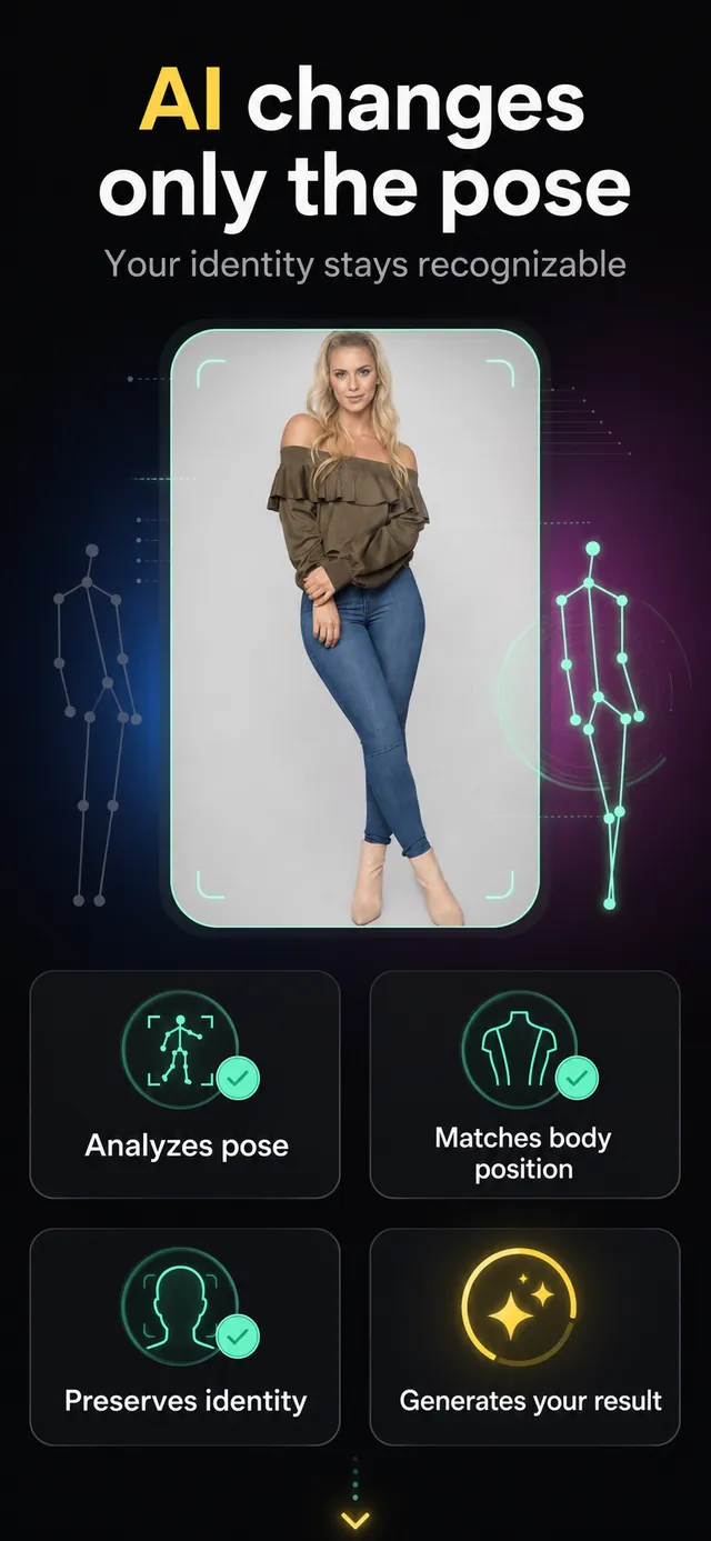 PoseMaker analyses the pose, matches body position and keeps your face and outfit